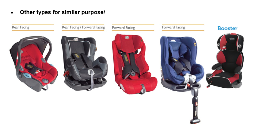 what are the different child restraint systems