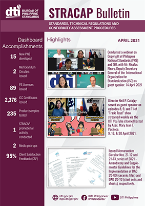 For Approval BPS Accomplishment Report Newsletter April 2021 rev19may2021 thumb